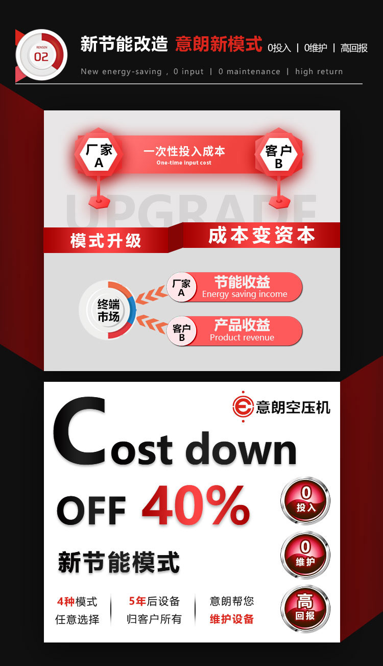 新节能改造 意朗新模式